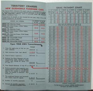 1938 Oldsmobile GMC Payment Chart Instalment Plan For Cars Sales Folder Orig