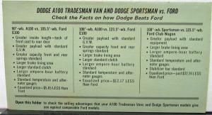 1969 Dodge Tradesman Sportsman Van Vs Ford Dealer Salesman Info Sheet