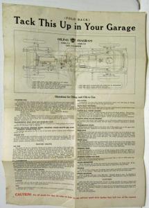 1922-1924 REO Oiling Diagram with Envelope