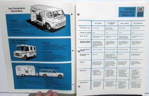 1968 GMC RV Guide Pickup Truck Van P Model Handi Bus Suburban DEALER ITEM ONLY