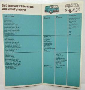 1970 GMC Truck Value Comparisons for Salesman Handbook CONFIDENTIAL Dealer Item