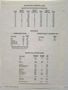 1980 Ford Truck Commercial Color Paint Chips by Ditzler PPG REV 2/84