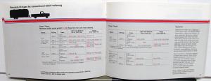 1974 Chevrolet Dealer Sales Brochure Trailering Guide Car & Truck Options Specs