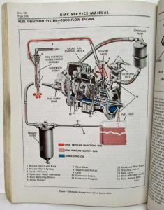 1967 GMC Truck Models 4000-6500 Inc L3500 Service Shop Repair Manual