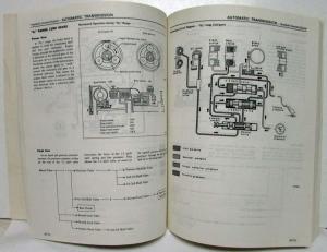 1981 Datsun 510 Service Shop Repair Manual Model A10 Series