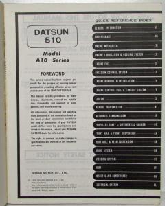1980 Datsun 510 Service Shop Repair Manual Model A10 Series