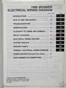 1999 Toyota 4Runner Electrical Wiring Diagram Manual US & Canada