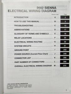 2002 Toyota Sienna Van Electrical Wiring Diagram Manual