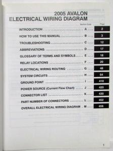 2005 Toyota Avalon Electrical Wiring Diagram Manual