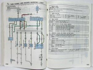 1994 Toyota Celica Electrical Wiring Diagram Manual