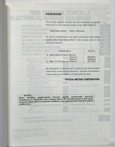 1995 Toyota Corolla Electrical Wiring Diagram Manual US & Canada