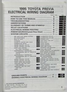 1995 Toyota Previa Electrical Wiring Diagram Manual US & Canada