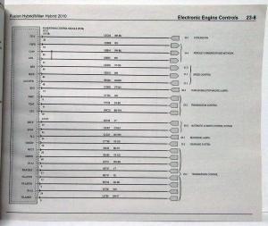 2010 Ford Fusion & Mercury Milan Hybrids Electrical Wiring Diagrams Manual
