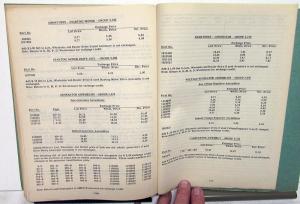 1953 Pontiac Dealer Parts Price Schedule List Catalog Book Effective Dec 1952