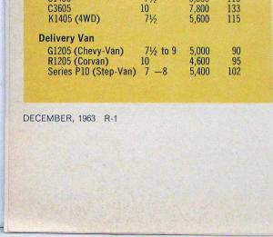 1964 Chevy Full Line Gas & Diesel Light Med Heavy Duty Truck Sale Brochure Rev 1