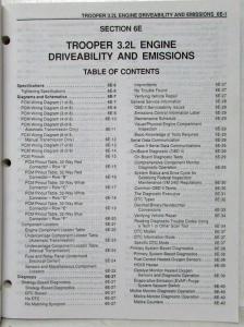 1996-1997 Acura SLX Fuel and Emissions Service Manual - Isuzu Trooper 3.2L