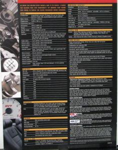 2004 Ford SVT Mustang Cobra Data Sheet Specifications Cardstock Original