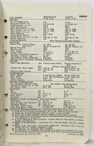 1953 Ethyl Corporation Brief Passenger Car Data Booklet 20th Year Henry J Olds
