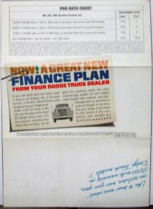 1963 Dodge Truck 5 Year Warranty Mailer Sales Folder Original