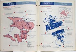 1974 Ford Heating and Air Conditioning Video Tape Program 5 Manual