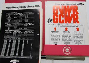 January 1975 Chevrolet Truck Dealer Traction Sales Program Folder Ads Brochure