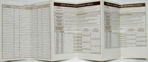 1978 AMC Maintenance Schedule Folder