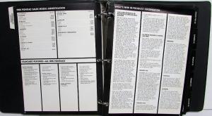 1980 Pontiac Dealer Album Fleet Sales Managers Data Book Firebird TA Grand Prix