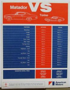 1971 AMC Matador Vs Ford Torino Dealer Salesman Comparison Sheet Original