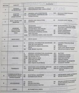 1988 Oldsmobile Delta 88 Royale Ninety-Eight Regency Chassis Service Shop Manual