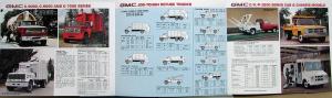 1984 GMC Garbage Refuse C- K- P-3500 C5000 6000 7000 Trucks Sale Brochure Folder
