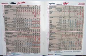 1989 GMC Truck Trailering Guide Pickups Vans Sales Brochure Original