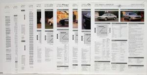 1998 Buick Full Line Media Information Press Kit Riviera Regal Century Park Ave