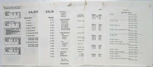 1988 Oldsmobile Media Information Press Kit