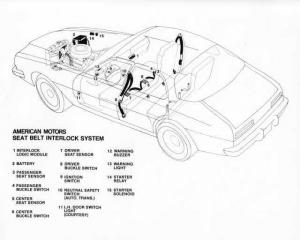 1974 AMC Seat Belt Interlock System Press Photo and Release 0051