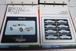 1984 Oldsmobile Product Comparison Guide Toronado Firenza Delta 88 Cutlass Omega