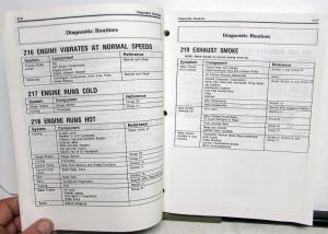 1988 Ford Engine Emissions Diagnosis Service Manual Car-Truck With Revised Vol H
