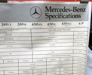 1978 Mercedes-Benz Dealer Showroom Poster Specifications 240 280 300 450 6.9
