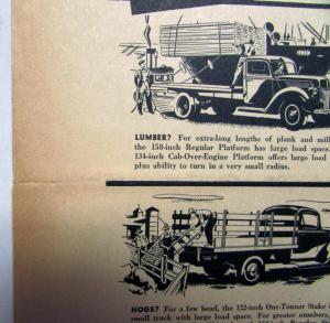 1940 Ford V8 Trucks What Do You Haul Ad Proof Original