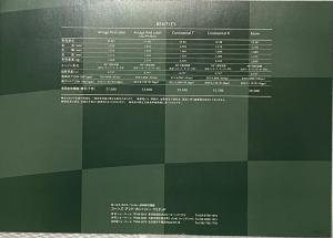 2002 Bentley Sales Folder -EXP Speed 8 Arnage Continental Azure - Japanese Text