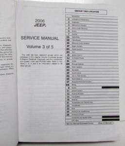 2006 Jeep Grand Cherokee Dealer Service Shop Repair Manual 4 Volume Set Original