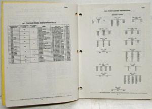 1981 Pontiac T1000 Chassis Body Parts Book Catalog