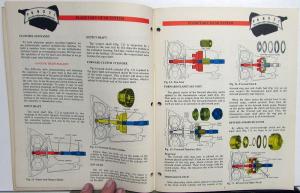 1970-1971 Ford Dealer C6 Automatic Transmission Service Training Handbook