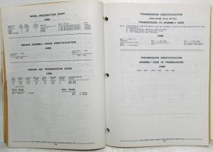 1988 Pontiac Fiero/Fiero GT Parts and Illustration Catalog