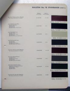 1952 Studebaker DuPont Automotive Paint Chips Bulletin #18 Original