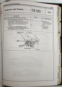 1992 Ford Powertrain Control Emissions Diagnosis Service Manual Car-Truck
