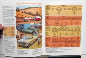 1980 Ford Recreation Vehicles LTD Thunderbird Mustang Granada Fairmont Guide