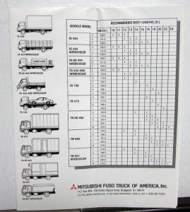 1990 Mitsubishi FUSO Truck Models Dealer Sales Brochure Pocket Folder
