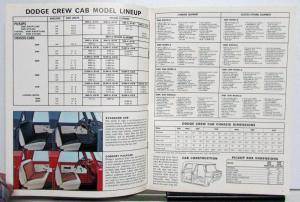 1965 Dodge Crew Cab Pickup Chassis Cab Low Med Tonnage Specifications Brochure