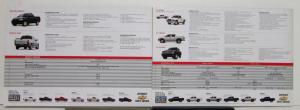 2007 Chevrolet S10 Montana Pickup Trucks Sales Data Sheet SPANISH TEXT