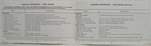 1966 GMC 53 and 71 Series Deisel Truck Owner Protection Plan Booklet